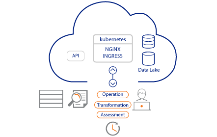 hybrid-cloud-solutions-MNJ