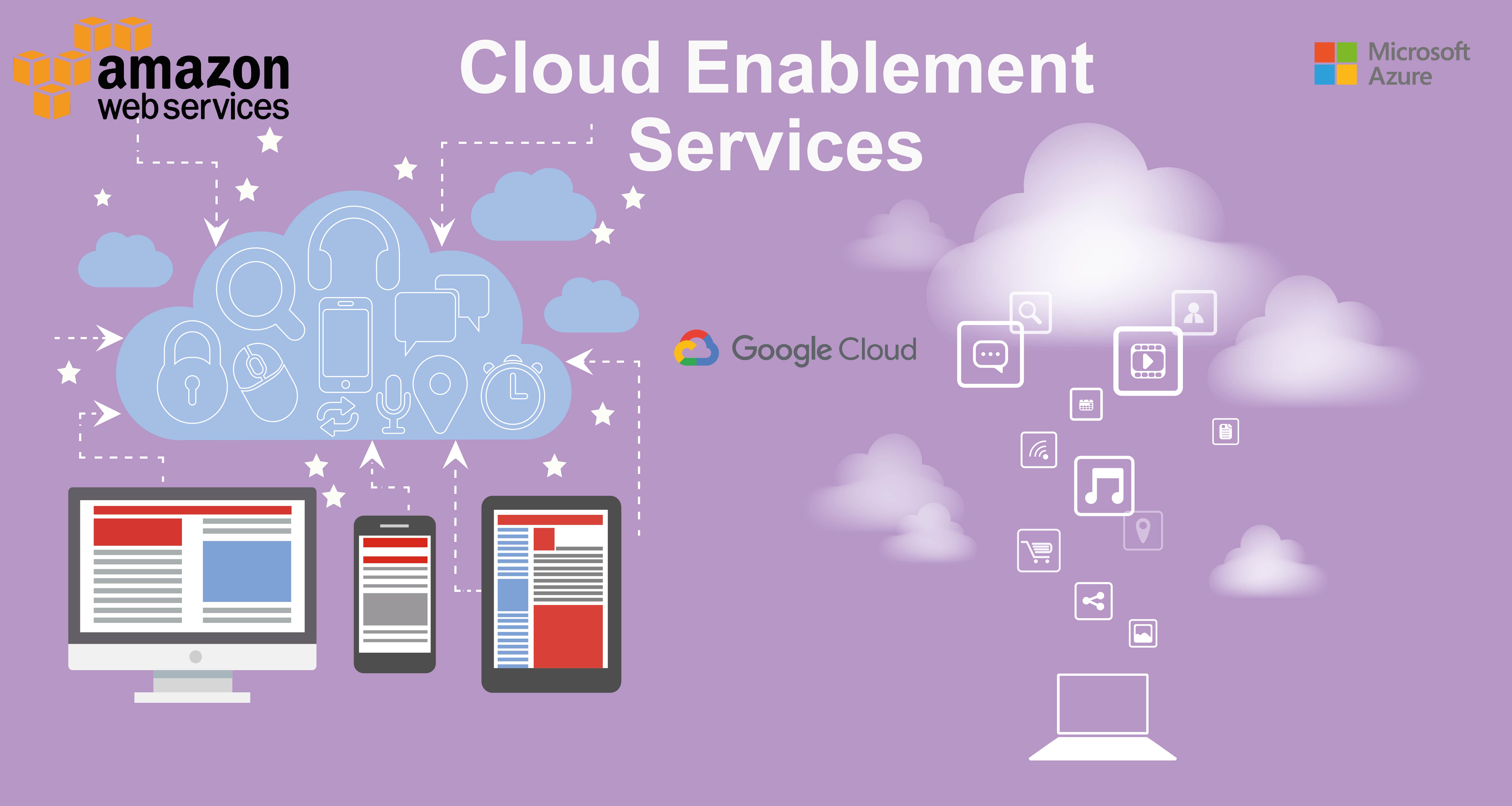 cloud enablement services